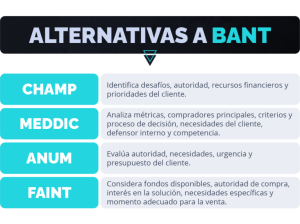 Blog-March-2024_Blog-3-ES-768x574